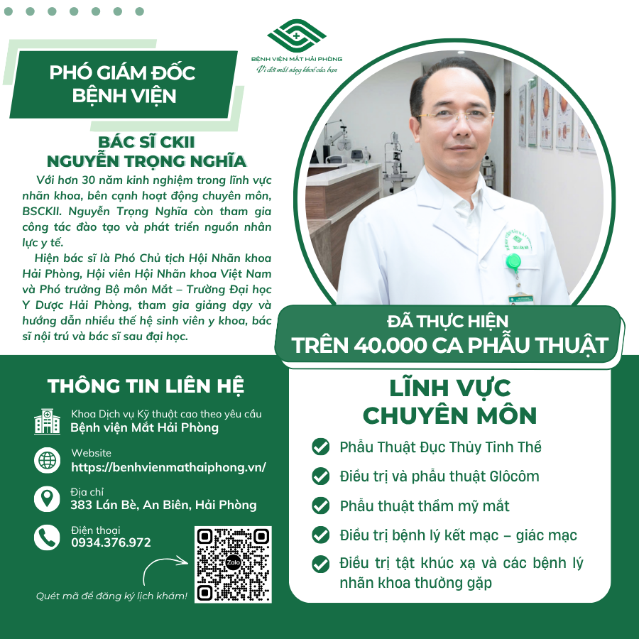 Bác sĩ CKII. Nguyễn Trọng Nghĩa